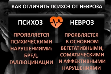 Лечение психоза в Хазаре